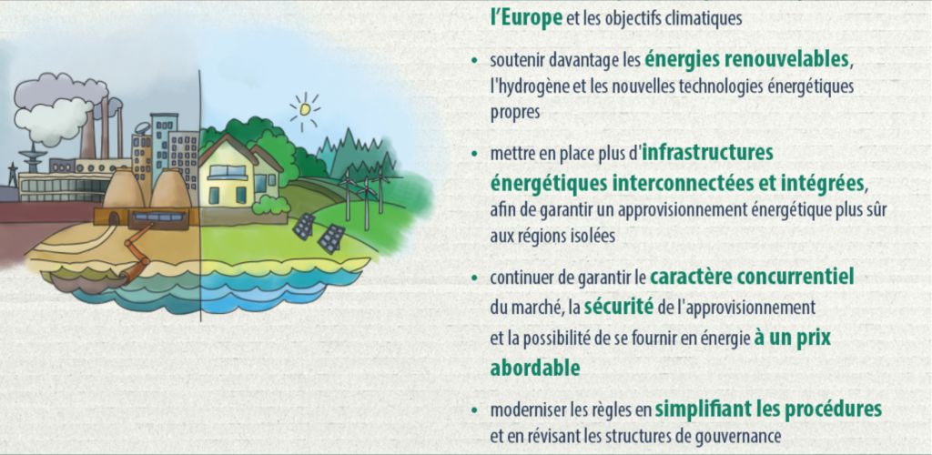 RTE-E: il Consiglio e il Parlamento raggiungono un accordo provvisorio sulle nuove norme relative ai progetti transfrontalieri nel settore dell'energia