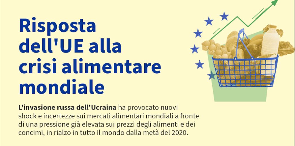 Consiglio Europeo: Agricoltura e pesca, 18 luglio 2022