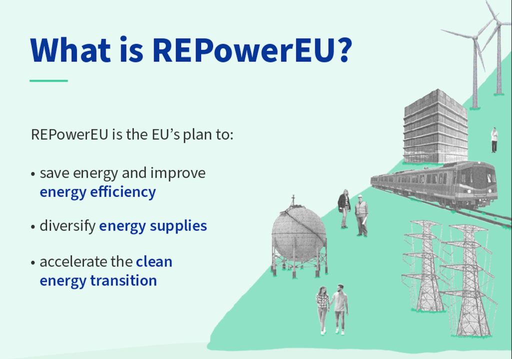 Fonds de relance : Le Conseil approuve les plans nationaux actualisés de la France, de Malte, de la Slovaquie et de l'Irlande