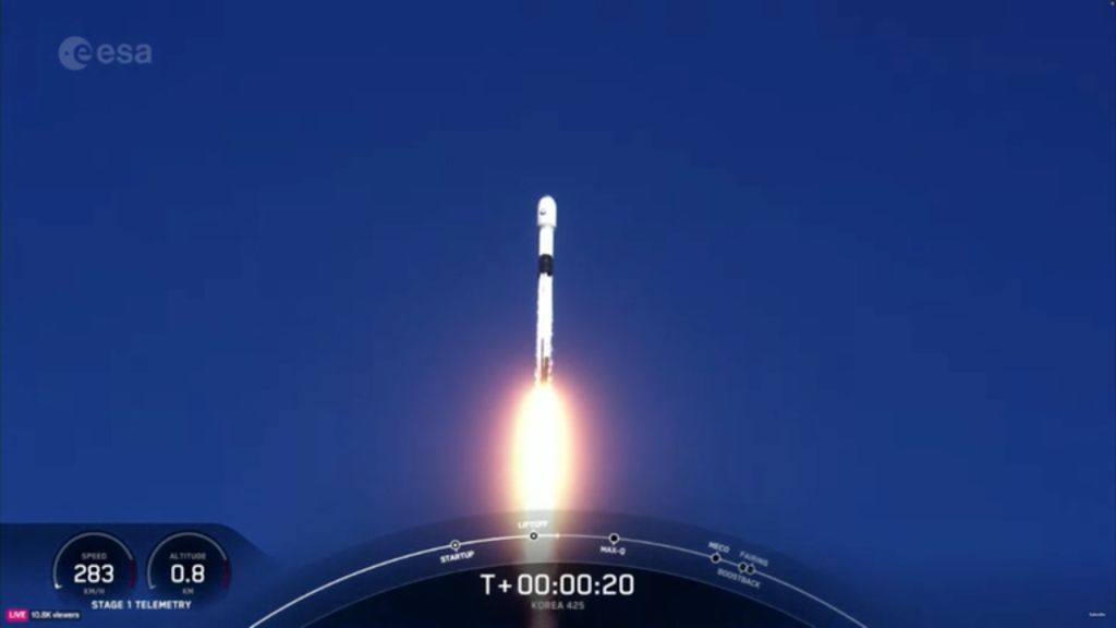 Ad Astra - Lancio Storico: EIRSAT-1, il Primo Satellite Irlandese, Volerà nello Spazio!