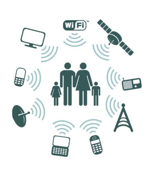 Inquinamento elettromagnetico, possiamo fare qualcosa al riguardo. Segui questo breve sondaggio!