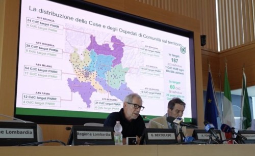 Sanità Lombardia, centrati i target Pnrr: attive 187 Case e 60 Ospedali di Comunità